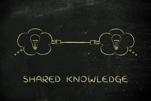 Concept of shared knowledge