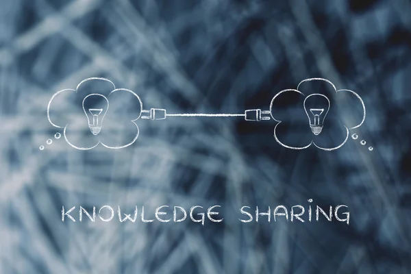 Concept of knowledge sharing