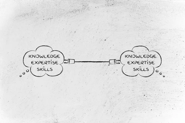 Thought bubbles about knowledge, expertise and skills