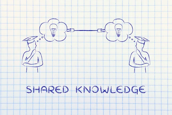 Concept of shared knowledge