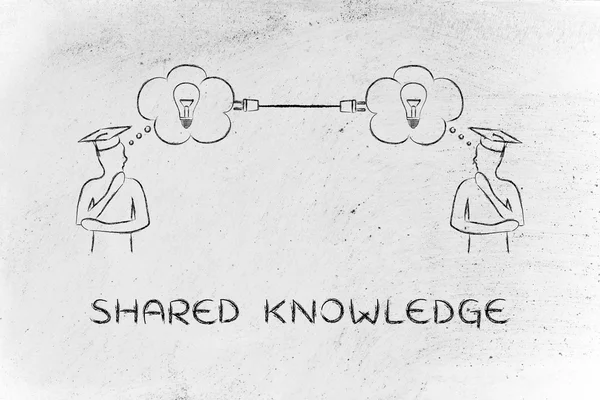 Concept of shared knowledge