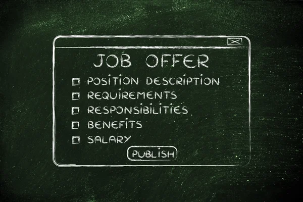 Job offer elements to include before publishing