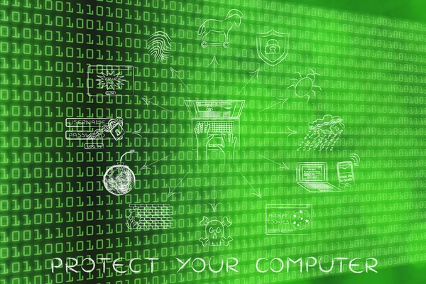 Concept of protect your computer