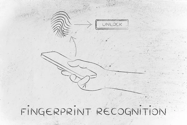 Fingerprint recognition on smartphones