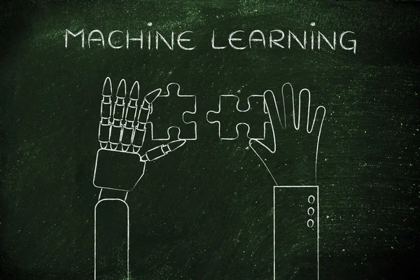 Concept of machine learning