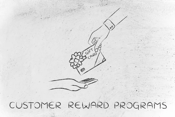 Concept of customer reward programs