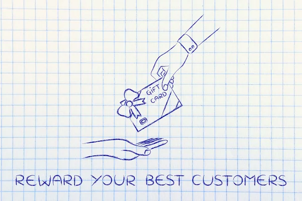 Concept of reward your best customers