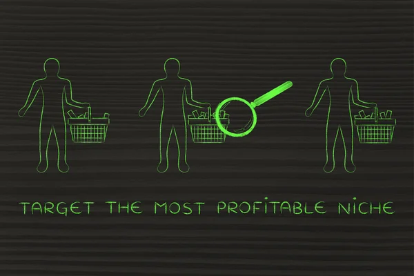 Concept of target the most profitable niche