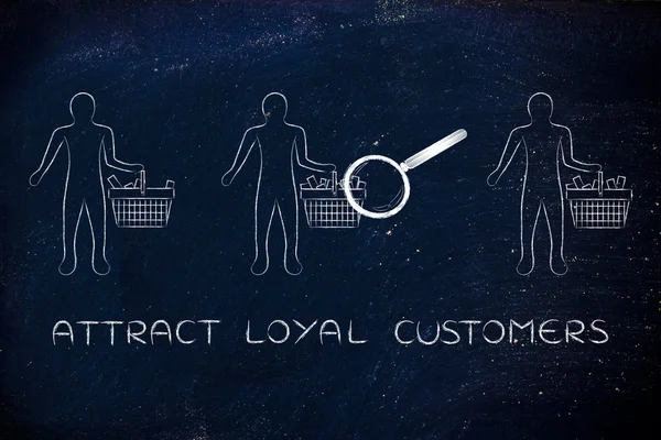 Concept of attract loyal customers