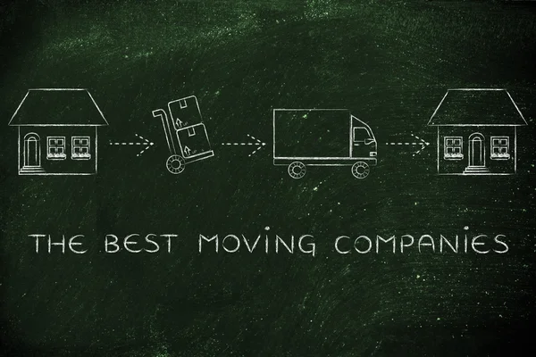 Concept of the best moving companies