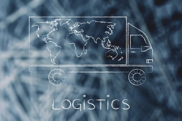 Concept of business logistics