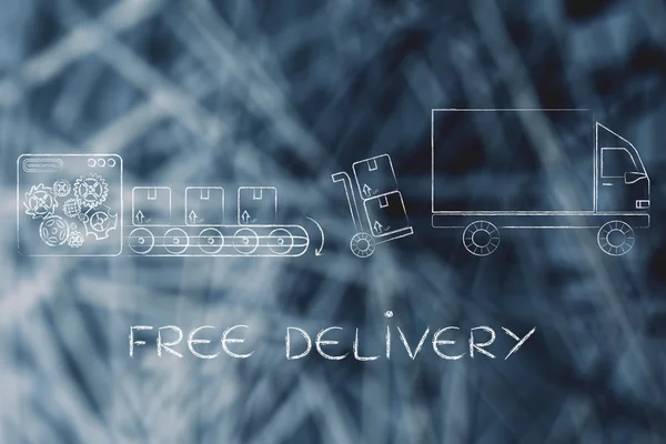 Concept of free delivery