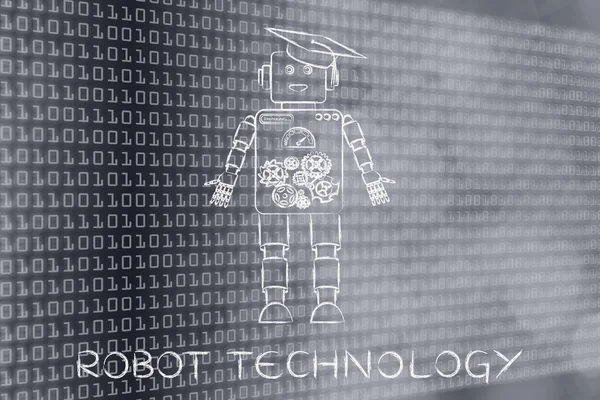 Concept of robot technology