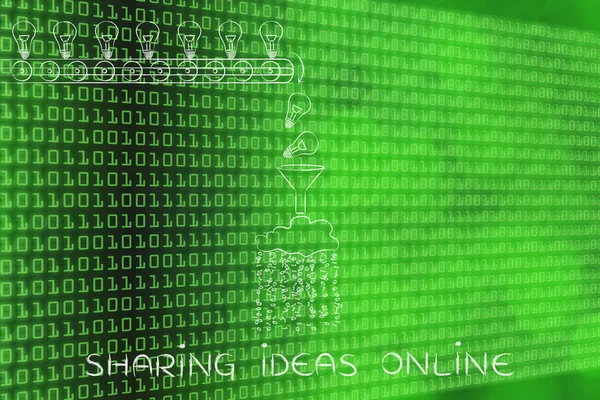 Concept of sharing ideas online