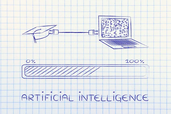 Concept of artificial intelligence