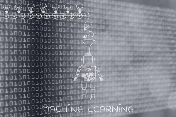 Concept of machine learning