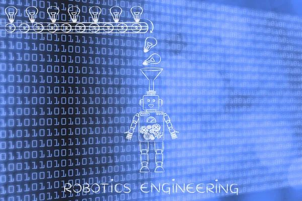 Concept of robotics engineering