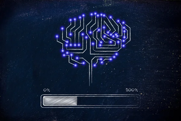 Electronic circuit brain with progress bar loading