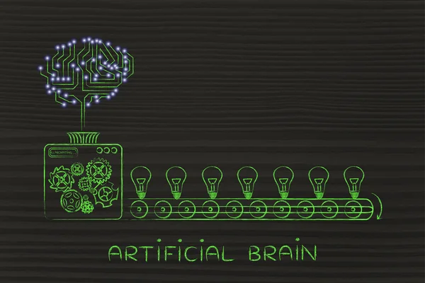 Concept of artificial brain