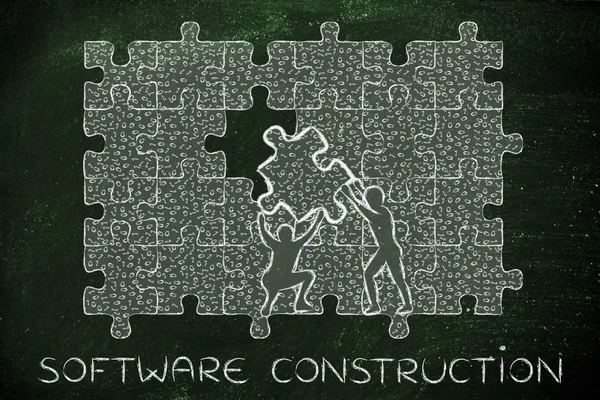 Concept of software construction