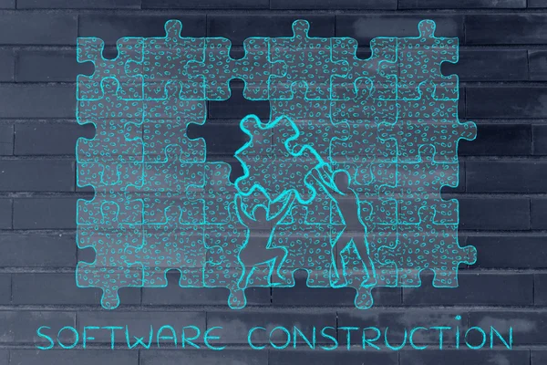 Concept of software construction