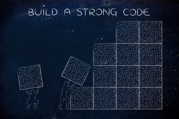 Concept of building a strong code