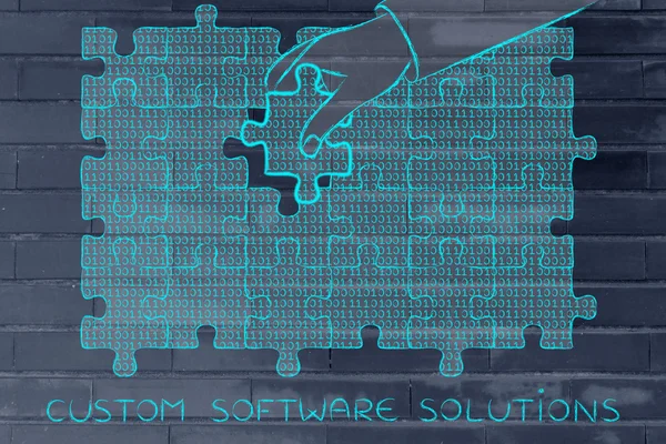 Concept of custom software solutions