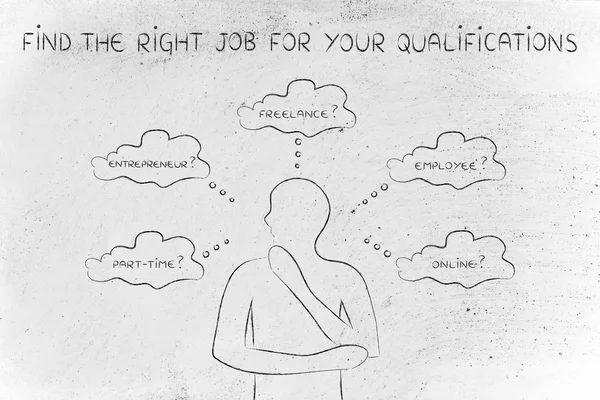 Concept of how to find the right job for your qualifications