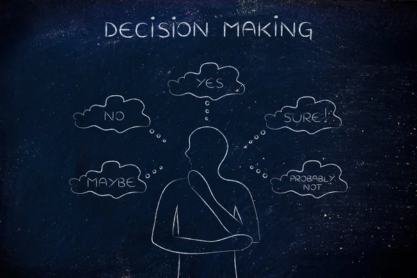 Concept of decision making