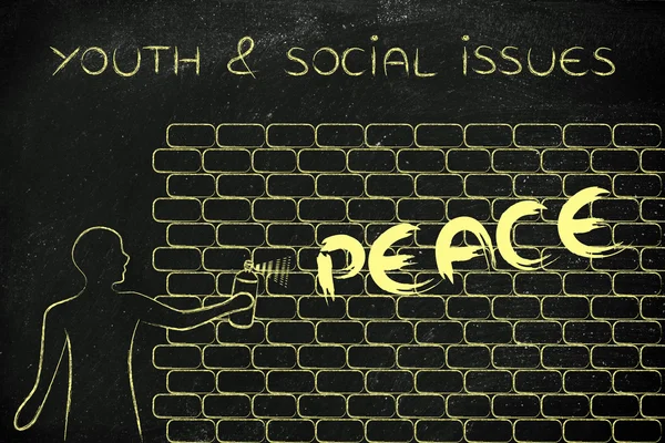 Concept of youth & social issues