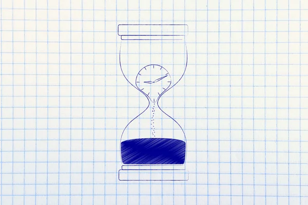 Hourglass with melting clock inside