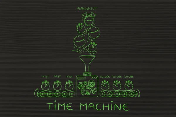 Concept of time machine