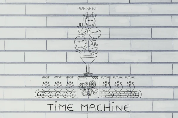 Concept of time machine