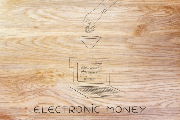 Concept of electronic money