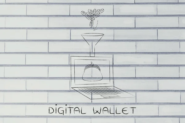 Concept of digital wallet