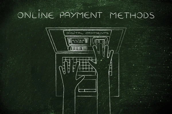 Concept of online payment methods