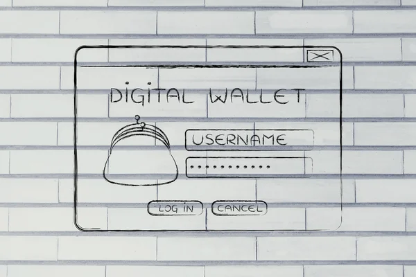 Pop-up digital wallet with coin purse and login