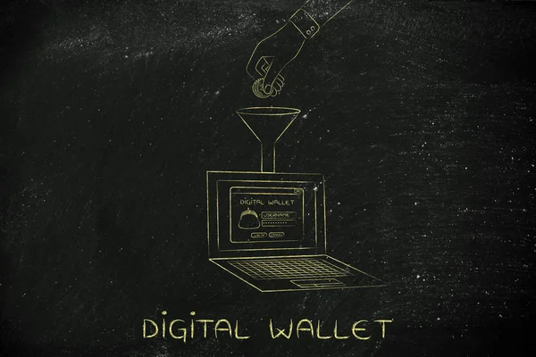 Concept of digital wallet