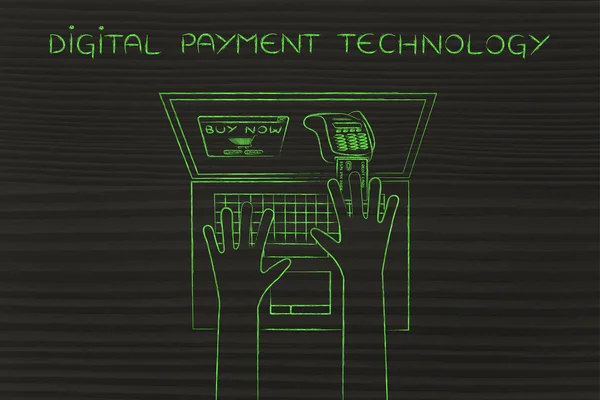 Concept of digital payment technology