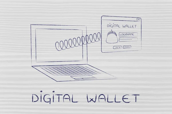 Concept of Digital Wallet