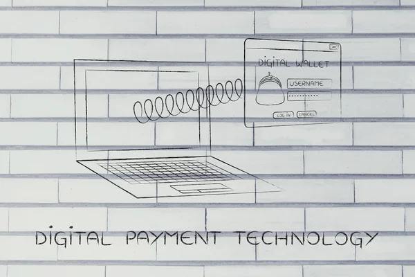 Concept of digital payment technology