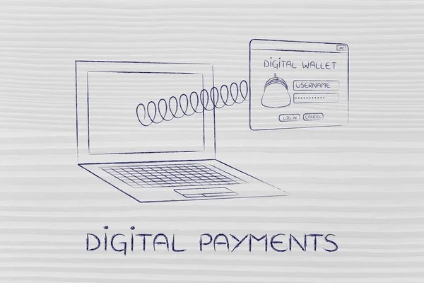 Concept of digital payments