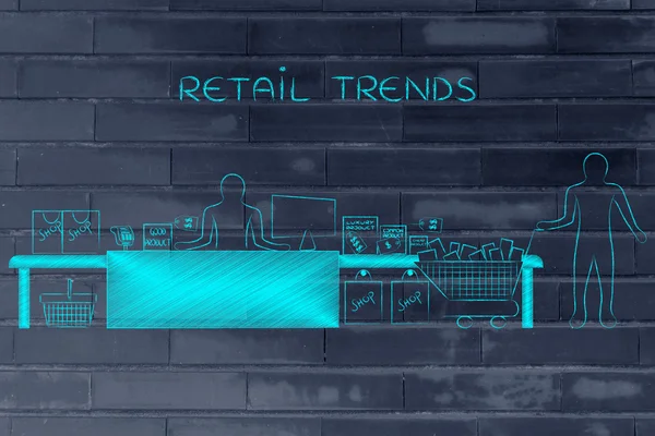 Concept of retail trends