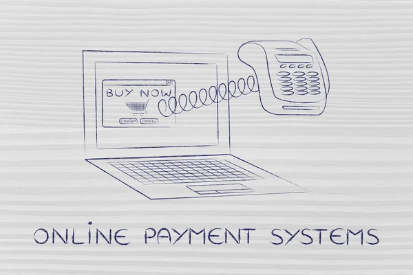 Concept of online payment system