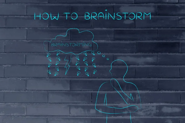 Concept of how to brainstorm