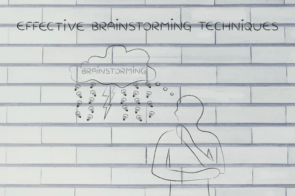 Concept of effective brainstorming techniques
