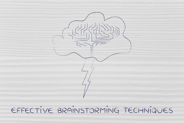 Concept of effective brainstorming techniques