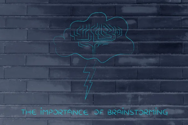 Concept of the importance of brainstorming