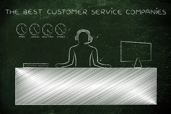 Concept of the best customer service companies