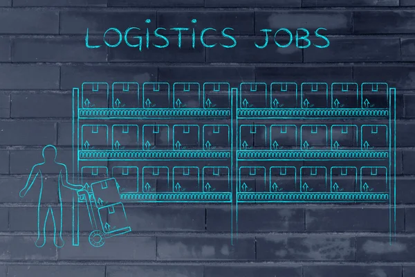 Concept of logistics jobs